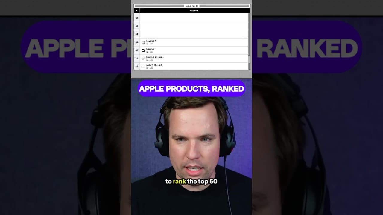 Ranking Apple's Extended Keyboard II #Vergecast