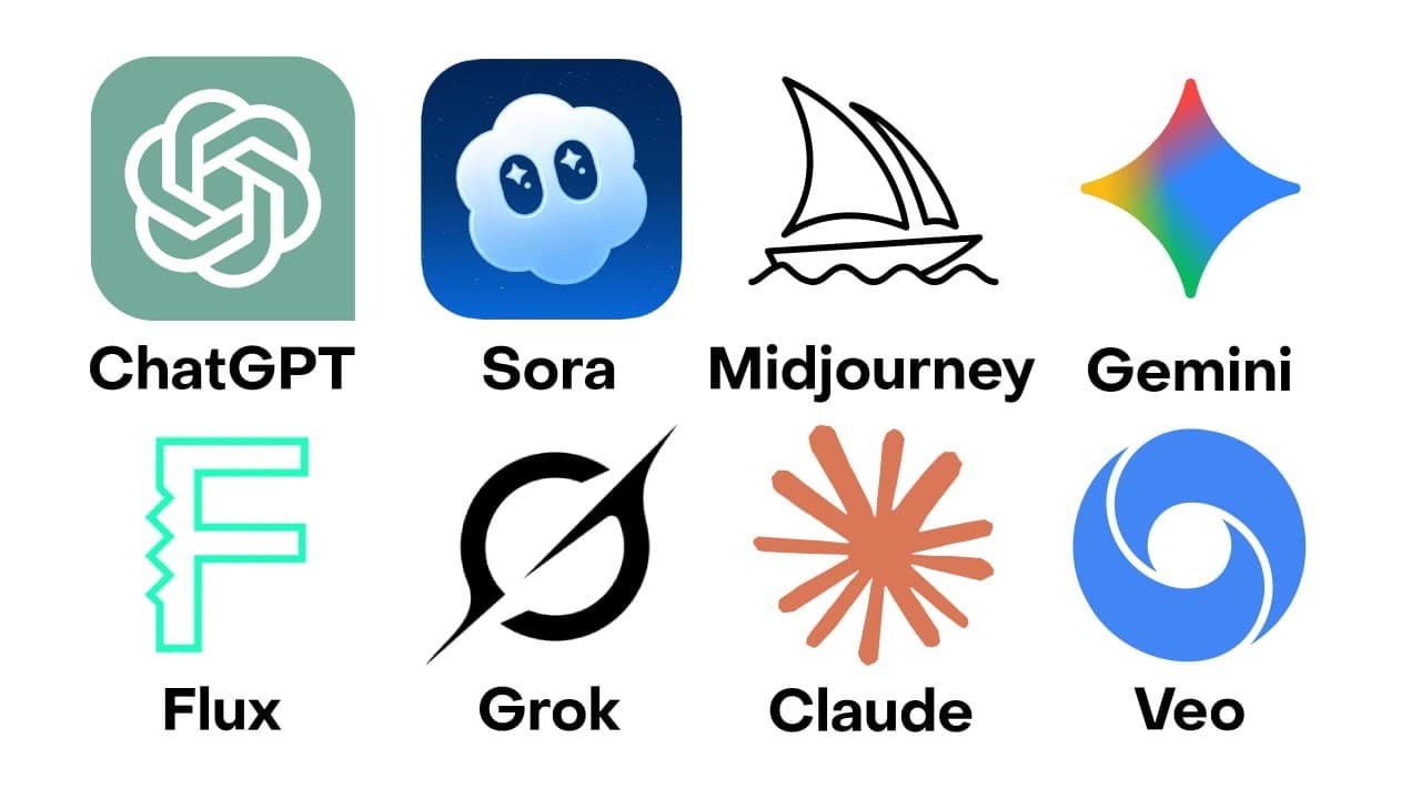 Every AI Model Explained in 20 Minutes