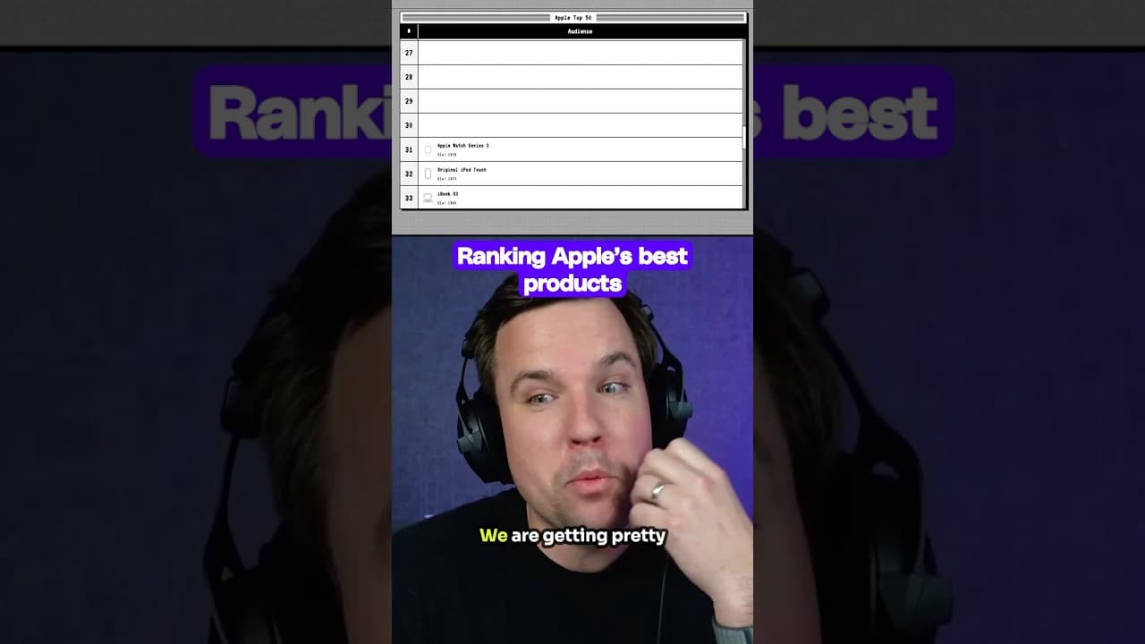 Ranking Apple’s Titanium PowerBook G4 #Vergecast