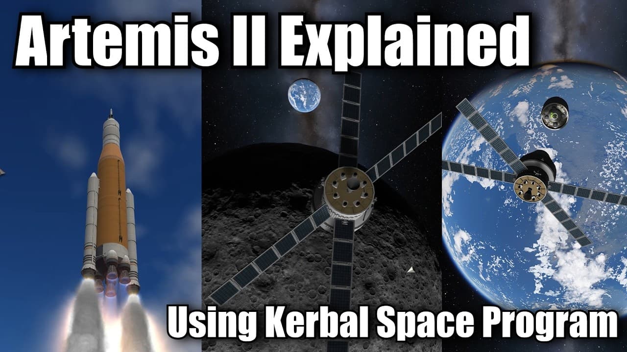 Artemis II Explained - With Kerbal Space Program