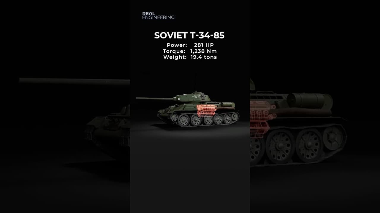 Designing a Tank Engine is Tough